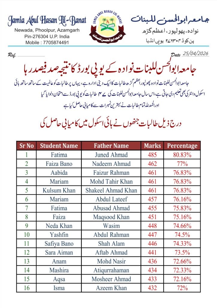 jamia result 1